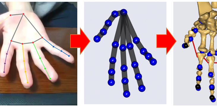 AI姿勢推定ツール”MediaPipe”による手指動作の入力