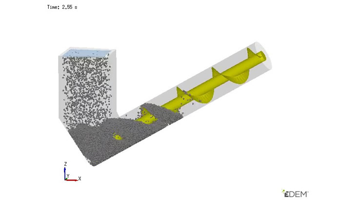DEMソルバーによる小麦の搬送解析
