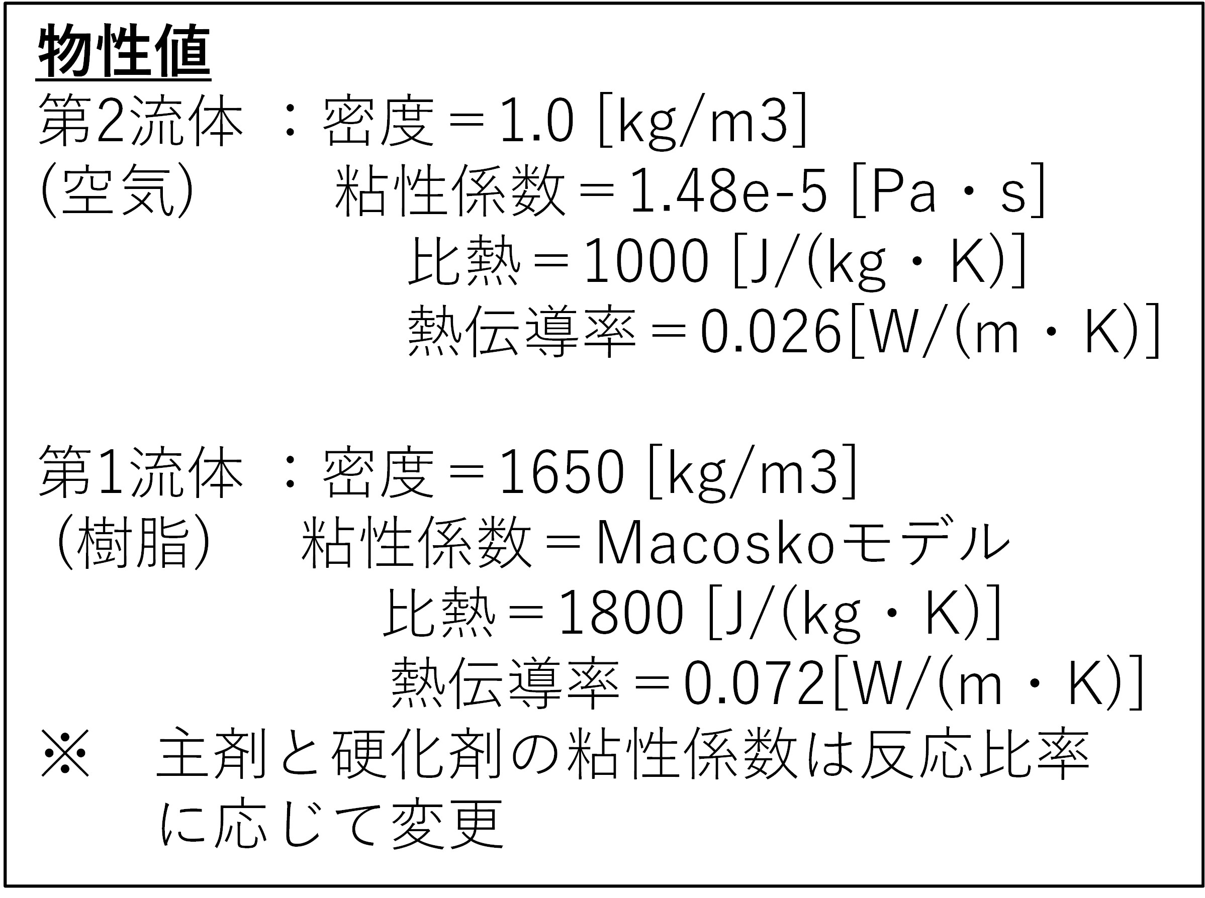 物性値